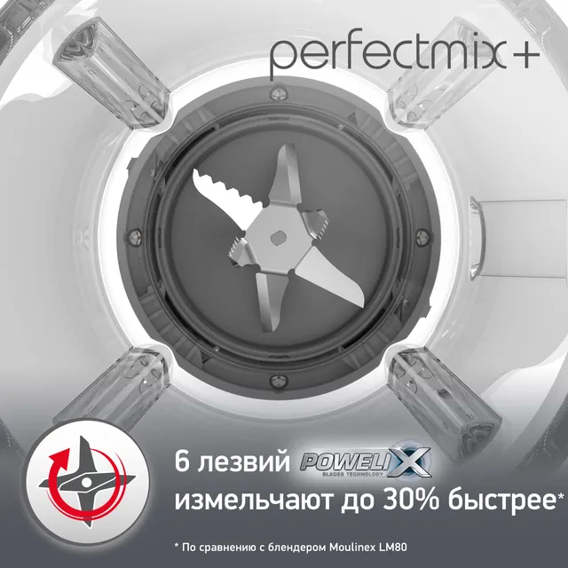 Высокоскоростной блендер Moulinex Perfectmix+ LM811D10